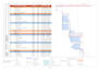 create a professional project plan